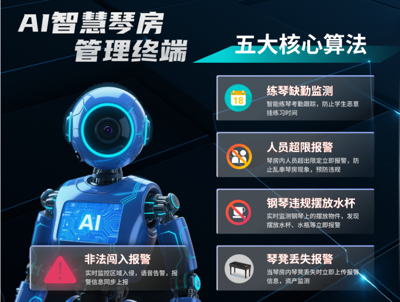 qy球友会(中国)AI 智慧琴房管理终端 —— 引领琴房管理人工智能化变革