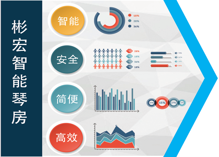 qy球友会(中国)智能琴房管理系统介绍视频